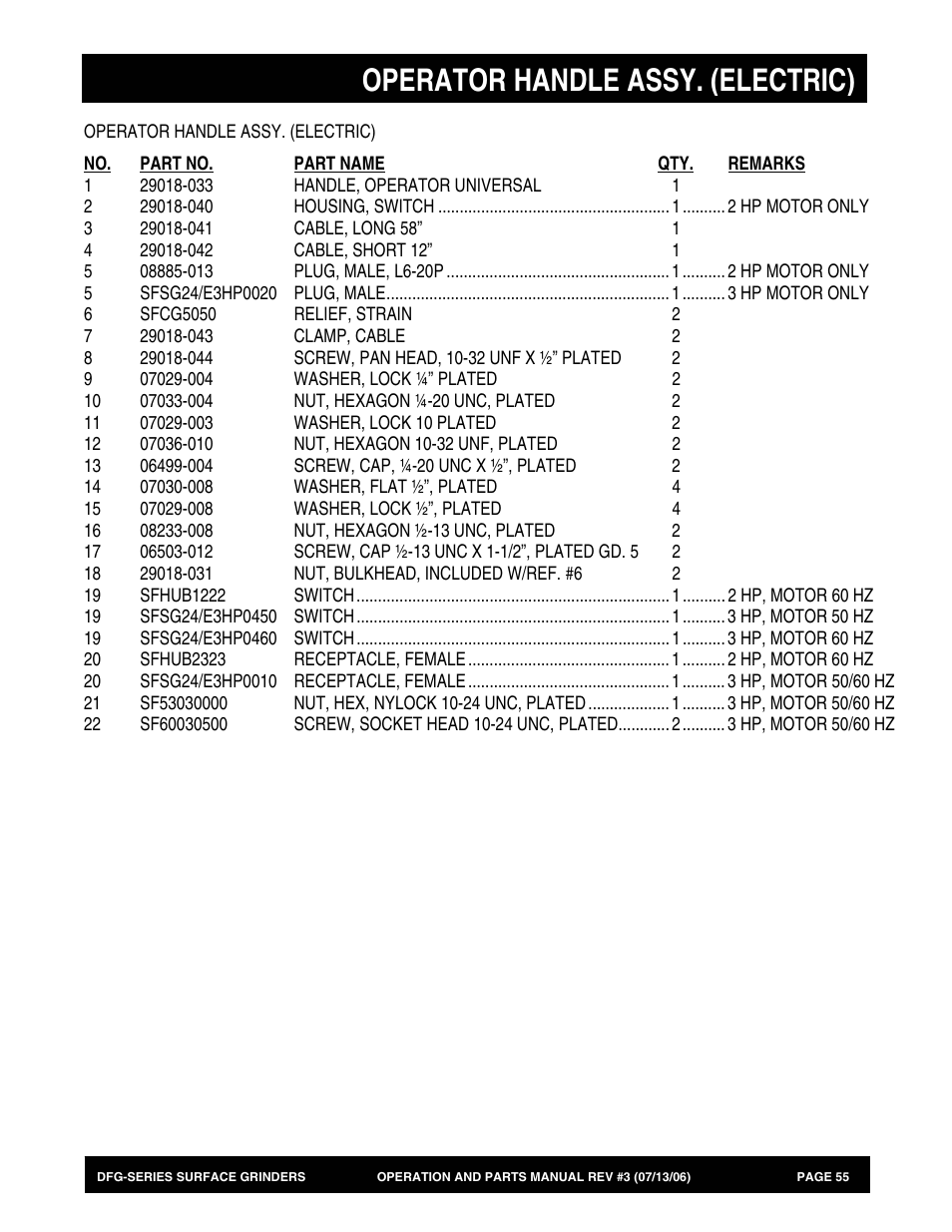 Operator handle assy. (electric) | Multiquip DFG Series User Manual | Page 55 / 80
