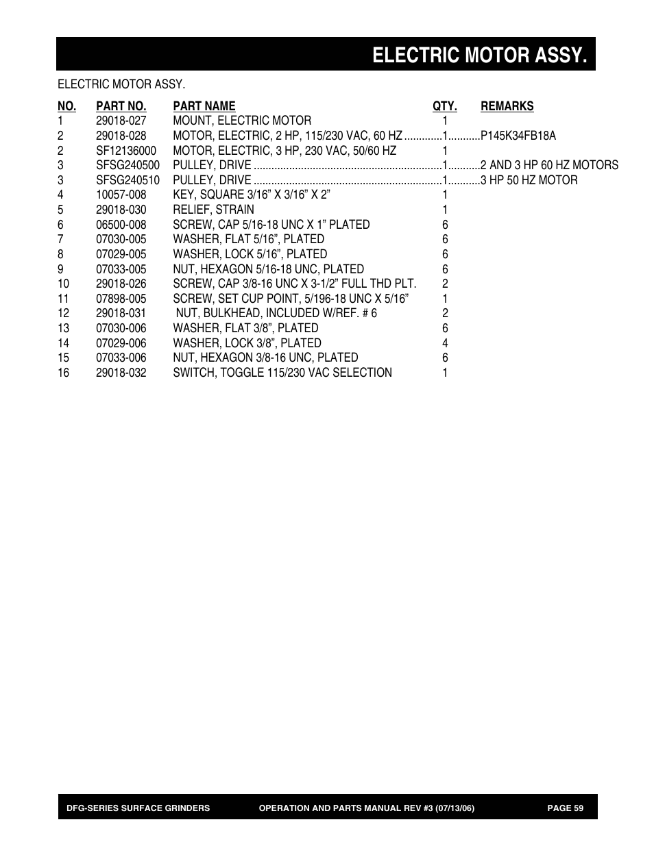 Electric motor assy | Multiquip DFG Series User Manual | Page 59 / 80