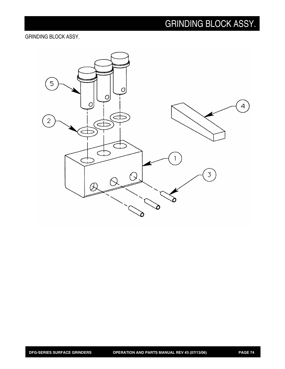 Grinding block assy | Multiquip DFG Series User Manual | Page 74 / 80