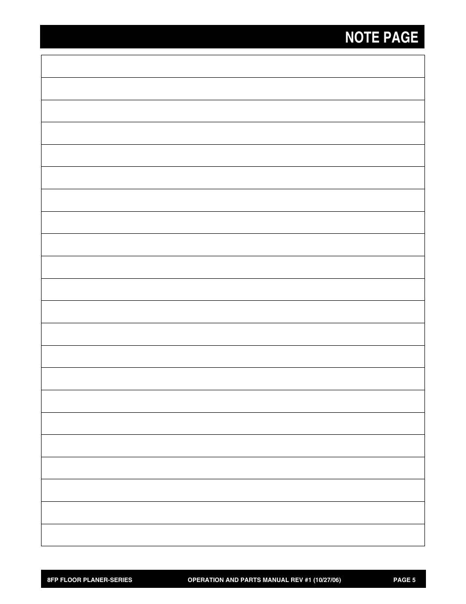 Multiquip 8FP Series User Manual | Page 5 / 74