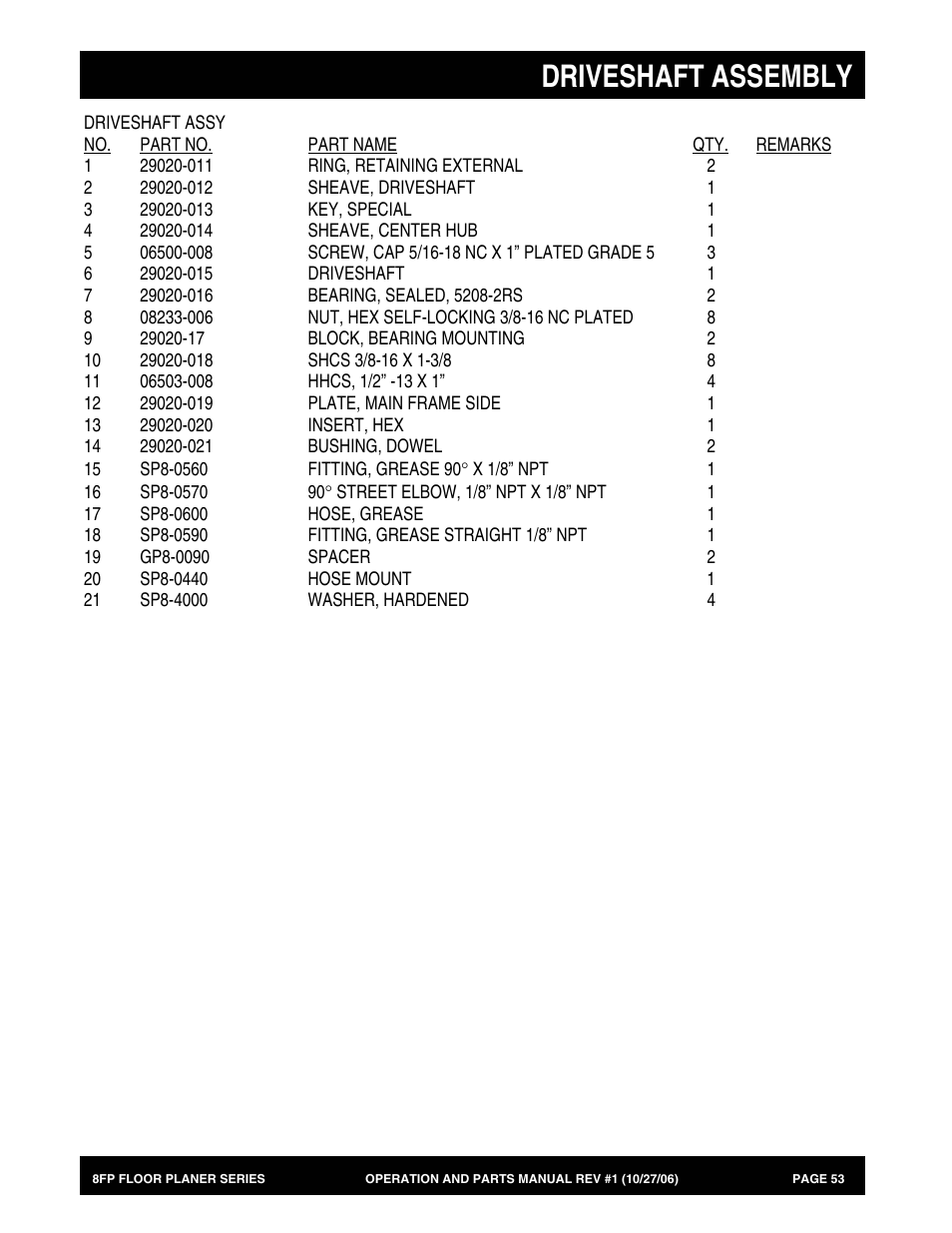 Driveshaft assembly | Multiquip 8FP Series User Manual | Page 53 / 74