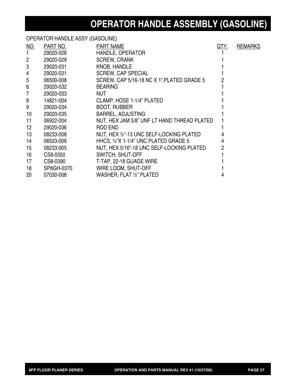 Operator handle assembly (gasoline) | Multiquip 8FP Series User Manual | Page 57 / 74