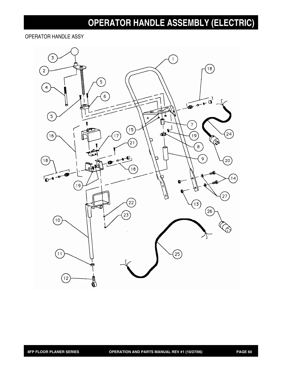 Operator handle assembly (electric) | Multiquip 8FP Series User Manual | Page 60 / 74