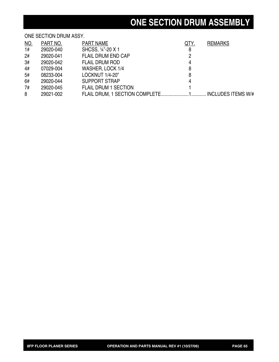 Multiquip 8FP Series User Manual | Page 65 / 74