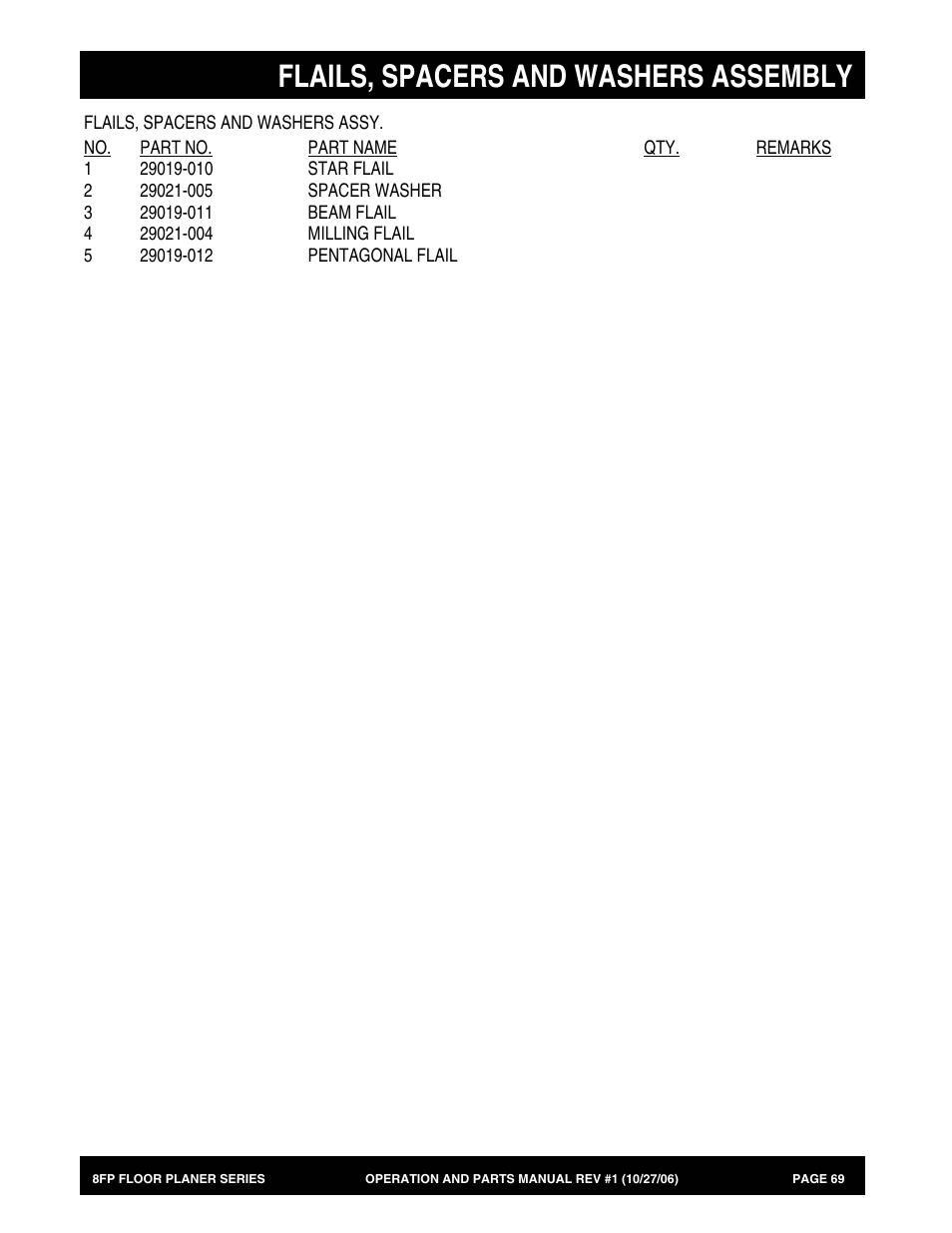Flails, spacers and washers assembly | Multiquip 8FP Series User Manual | Page 69 / 74