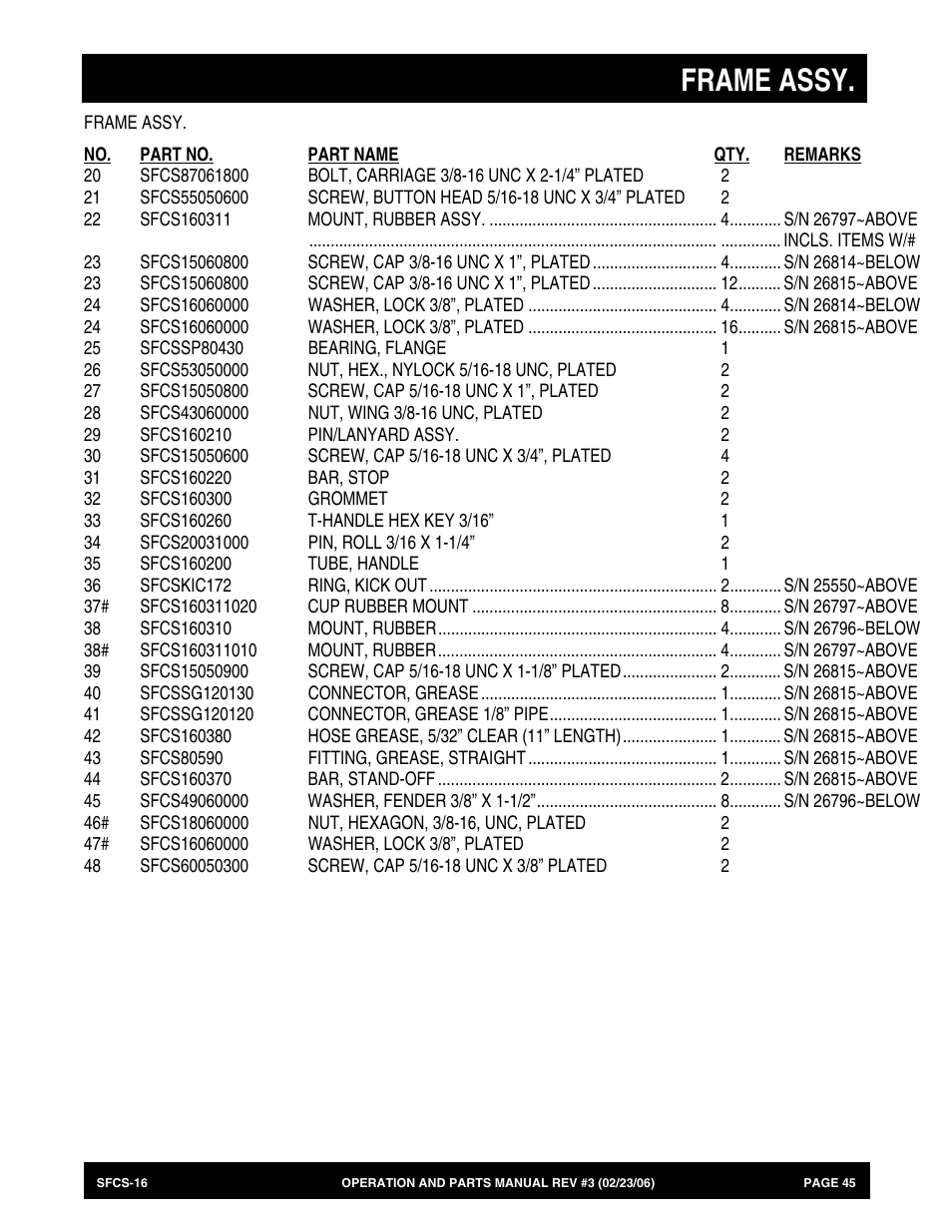 Frame assy | Multiquip SFCS16 User Manual | Page 45 / 52