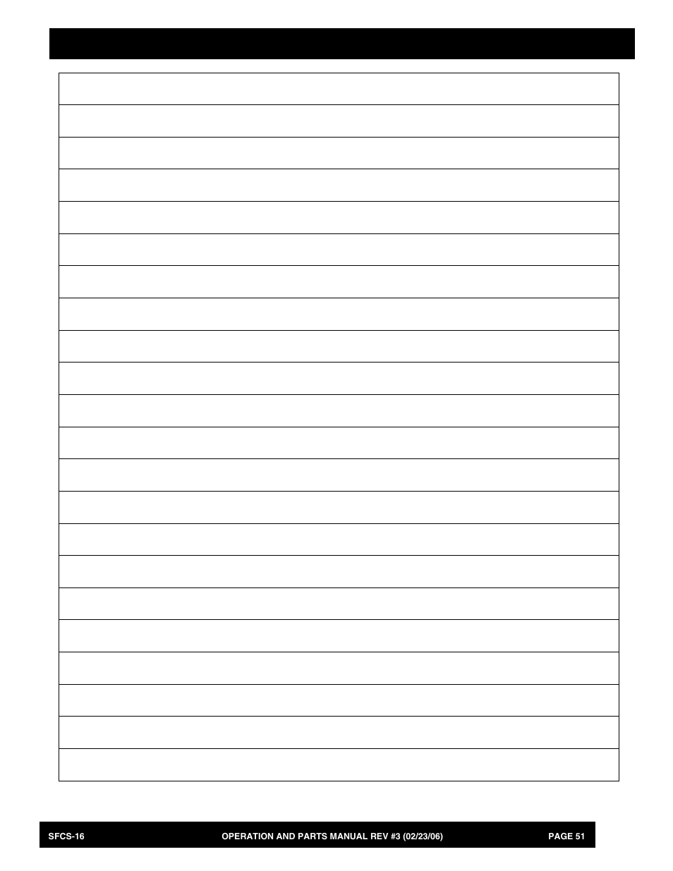 Multiquip SFCS16 User Manual | Page 51 / 52