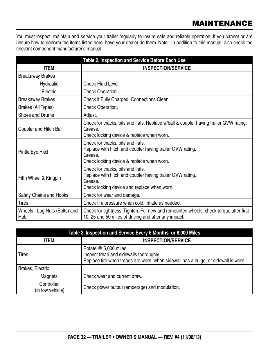 Maintenance | Multiquip Trailers User Manual | Page 32 / 52
