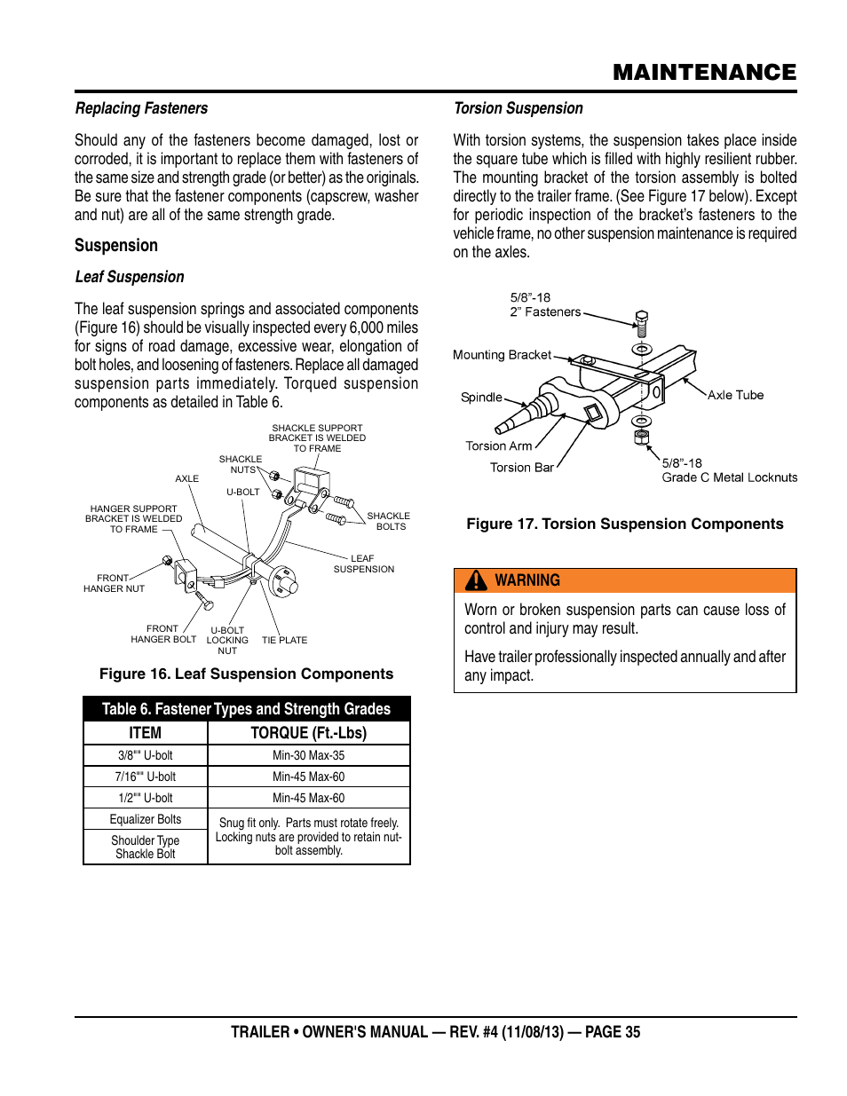 Maintenance, Suspension | Multiquip Trailers User Manual | Page 35 / 52