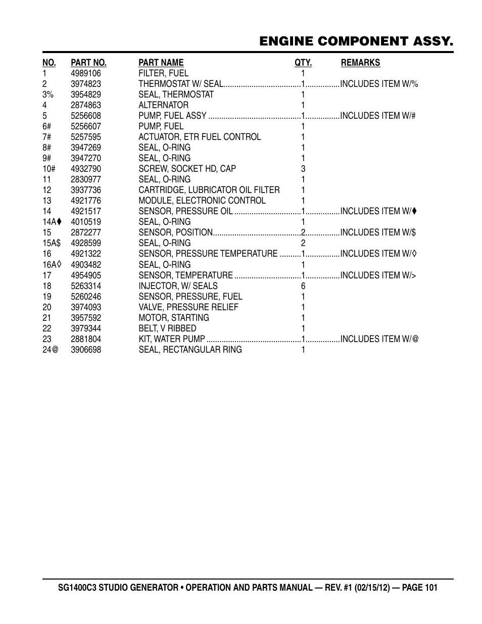 Engine component assy | Multiquip SG1400C3-55748 User Manual | Page 101 / 116