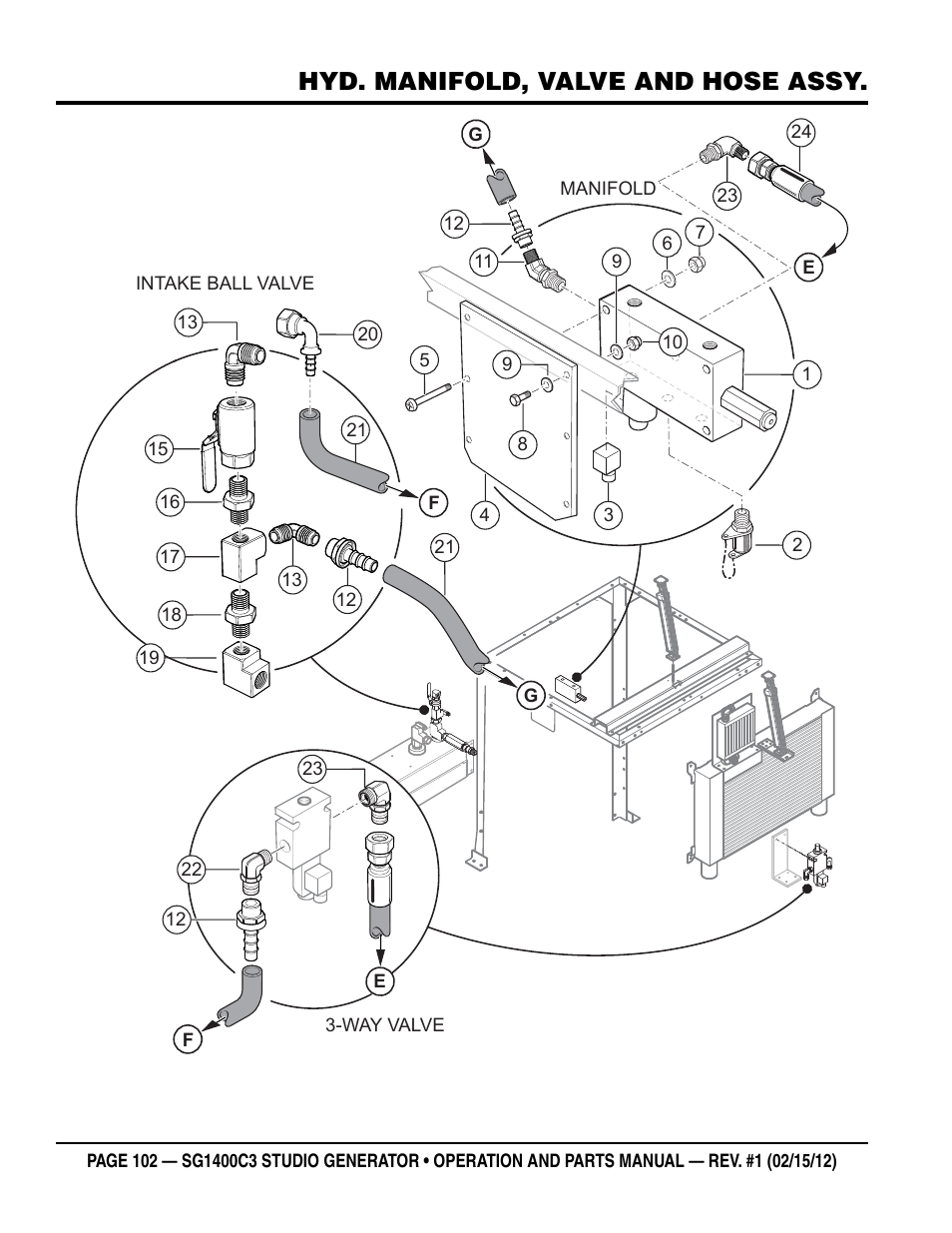 Hyd. manifold, valve and hose assy | Multiquip SG1400C3-55748 User Manual | Page 102 / 116