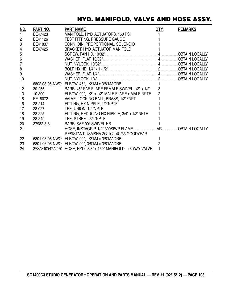 Hyd. manifold, valve and hose assy | Multiquip SG1400C3-55748 User Manual | Page 103 / 116