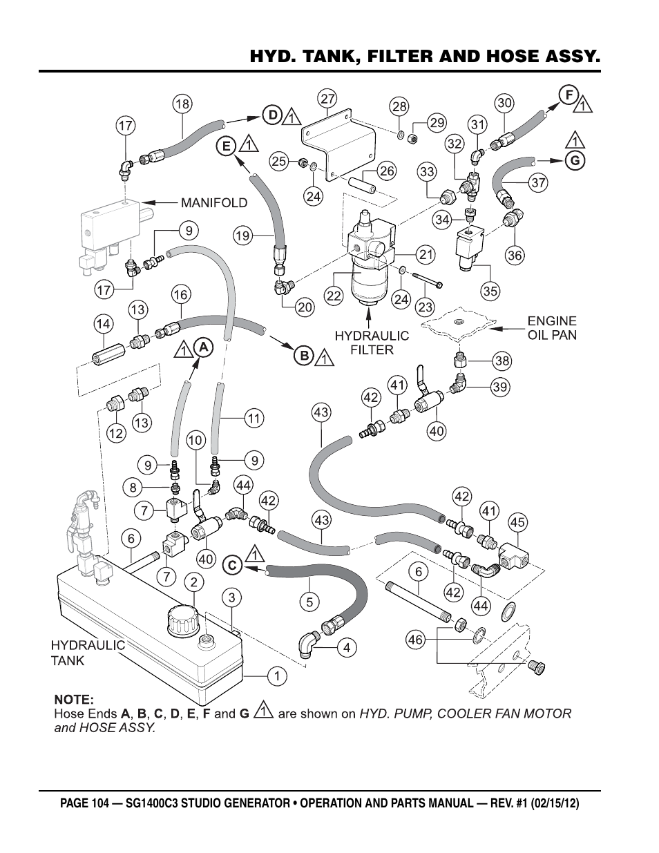 Multiquip SG1400C3-55748 User Manual | Page 104 / 116