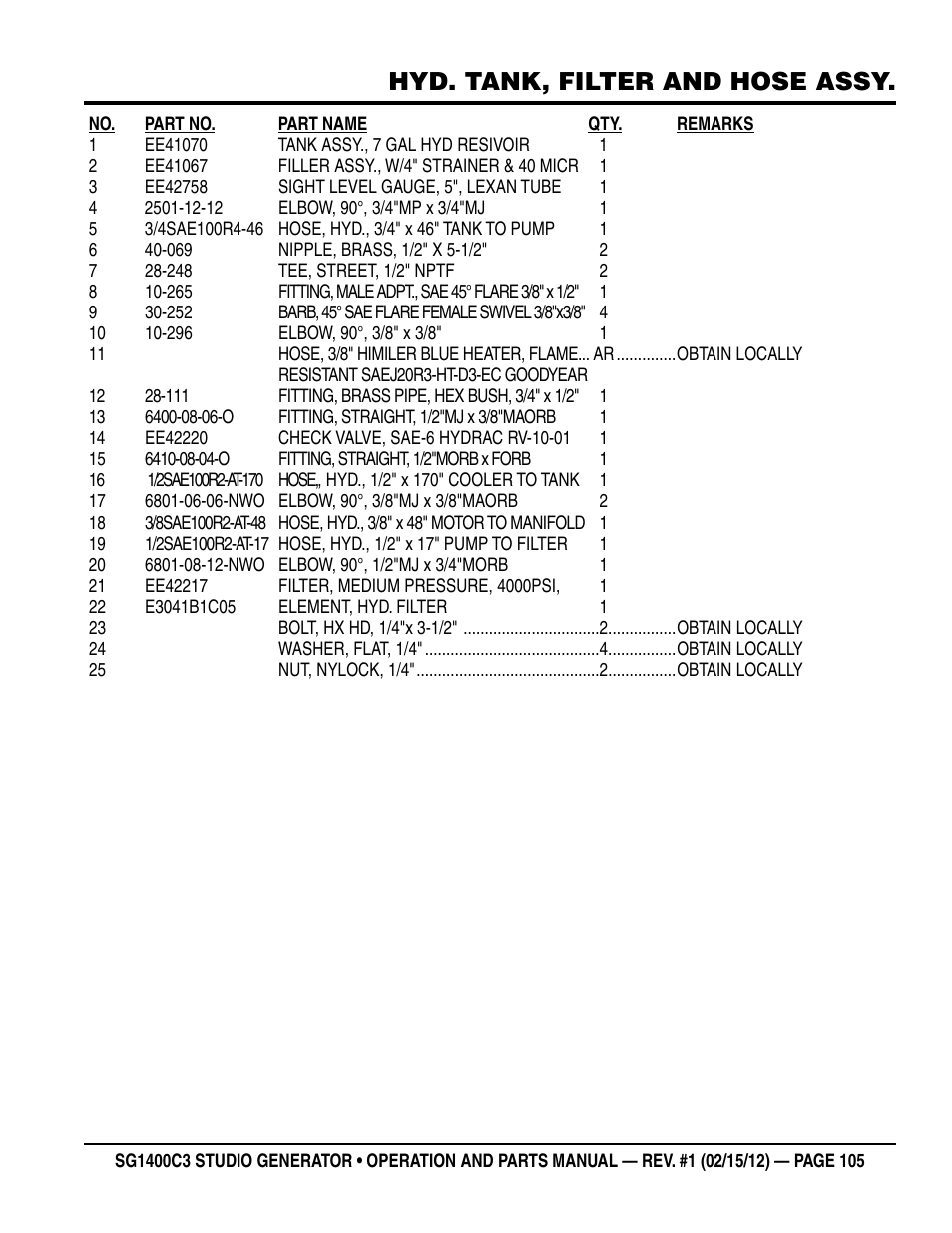 Hyd. tank, filter and hose assy | Multiquip SG1400C3-55748 User Manual | Page 105 / 116