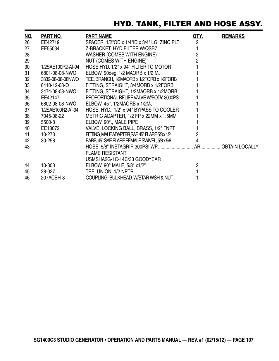 Hyd. tank, filter and hose assy | Multiquip SG1400C3-55748 User Manual | Page 107 / 116