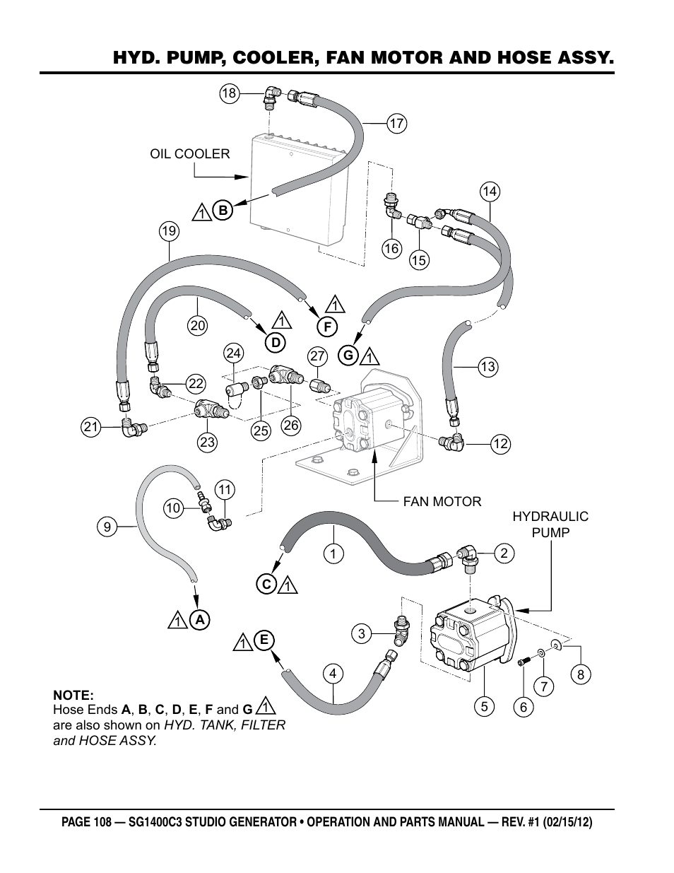 Hyd. pump, cooler, fan motor and hose assy | Multiquip SG1400C3-55748 User Manual | Page 108 / 116