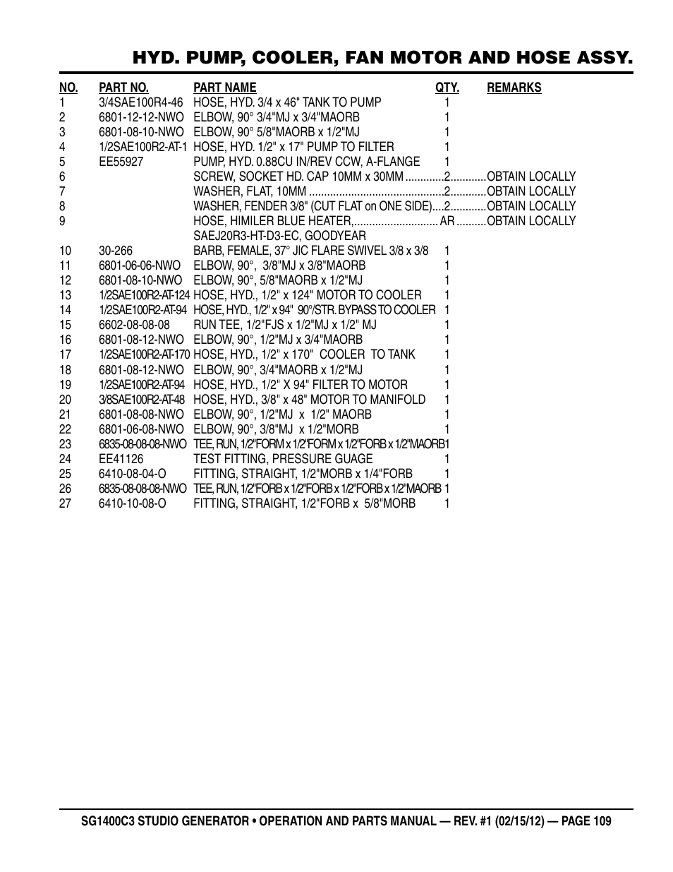 Hyd. pump, cooler, fan motor and hose assy | Multiquip SG1400C3-55748 User Manual | Page 109 / 116