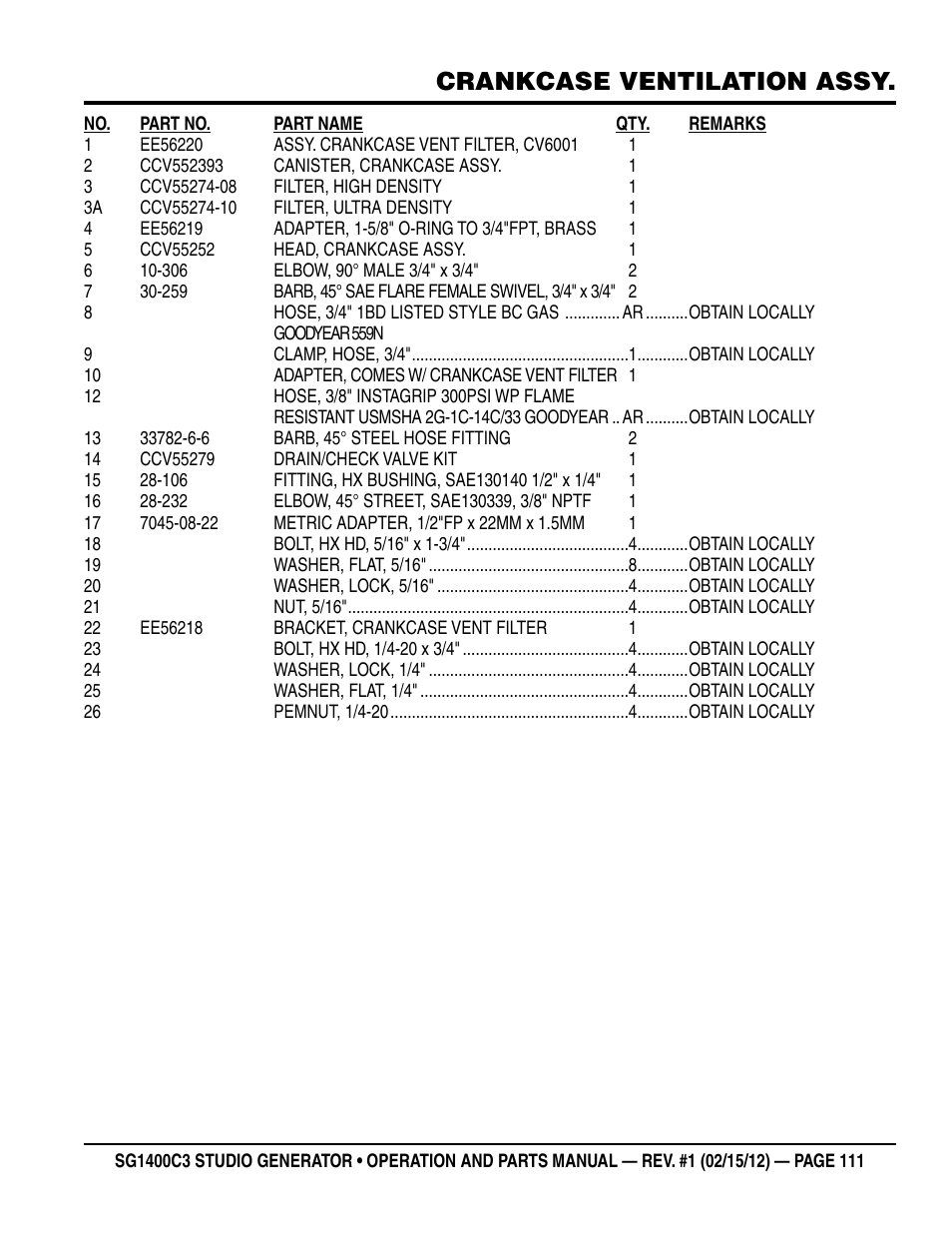Crankcase ventilation assy | Multiquip SG1400C3-55748 User Manual | Page 111 / 116