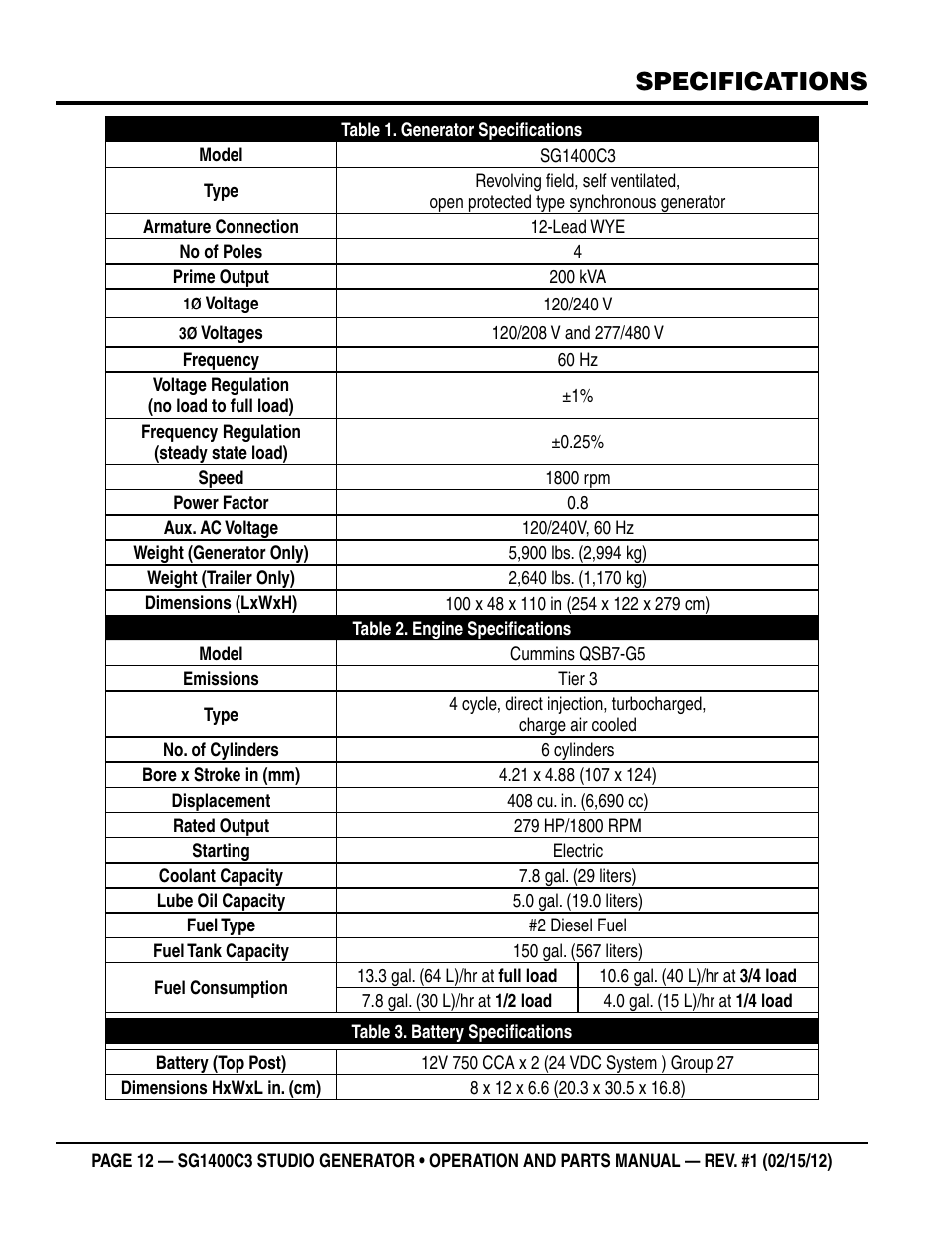 Specifications | Multiquip SG1400C3-55748 User Manual | Page 12 / 116