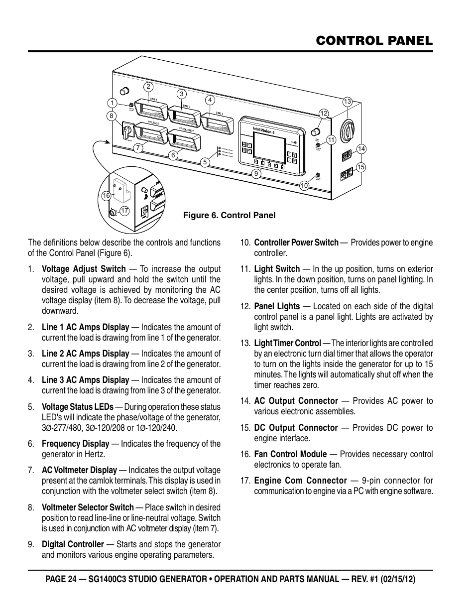 Control panel | Multiquip SG1400C3-55748 User Manual | Page 24 / 116