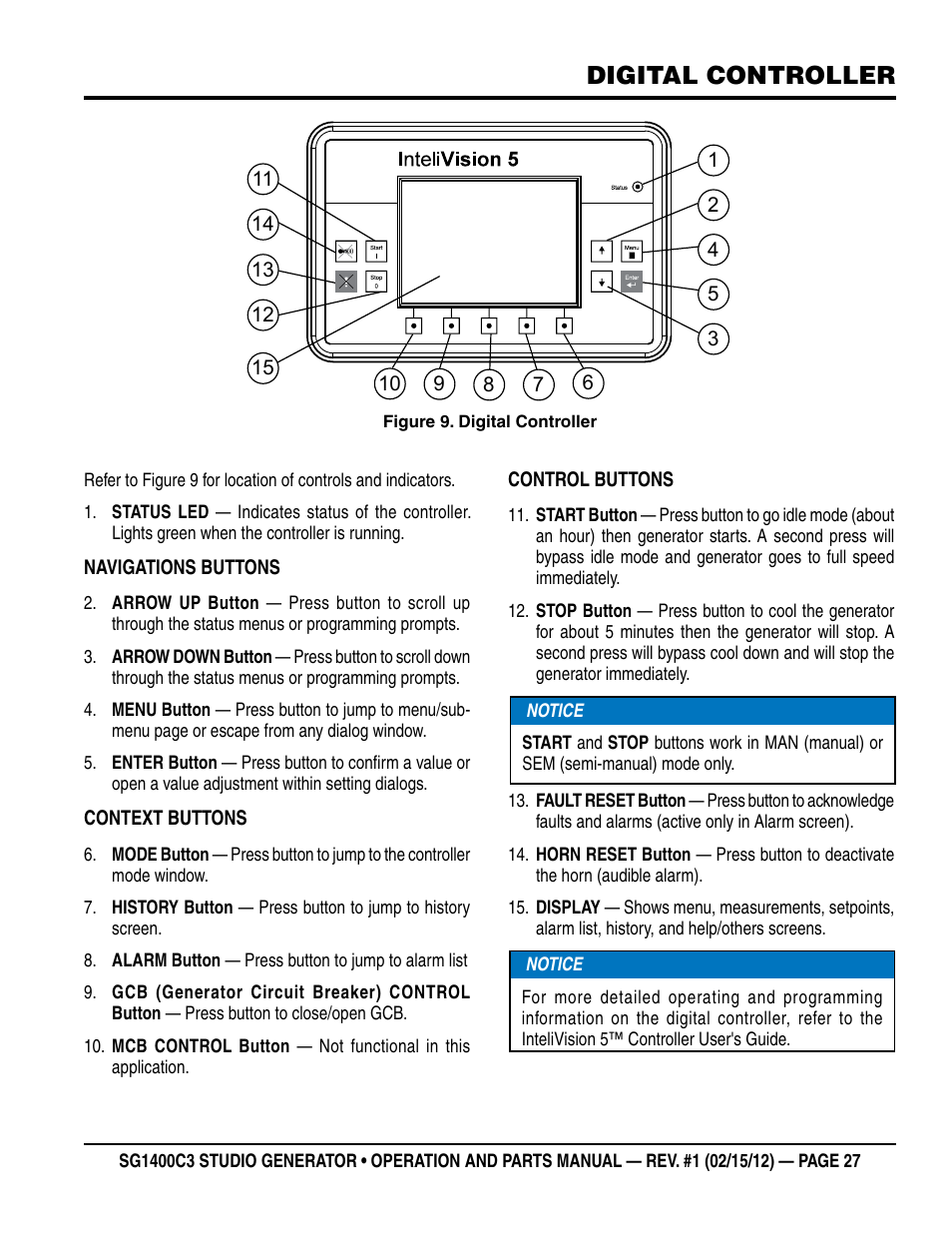 Digital controller | Multiquip SG1400C3-55748 User Manual | Page 27 / 116