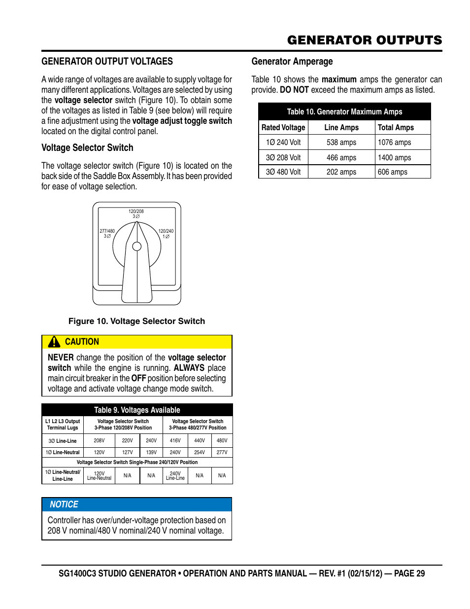 Generator outputs, Generator output voltages, Voltage selector switch | Generator amperage | Multiquip SG1400C3-55748 User Manual | Page 29 / 116