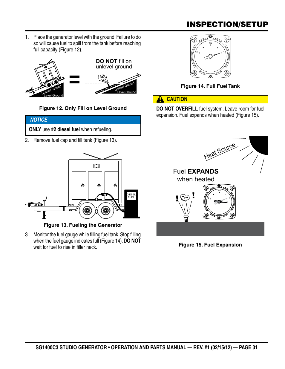 Inspection/setup, Heat source fuel expands when heated | Multiquip SG1400C3-55748 User Manual | Page 31 / 116