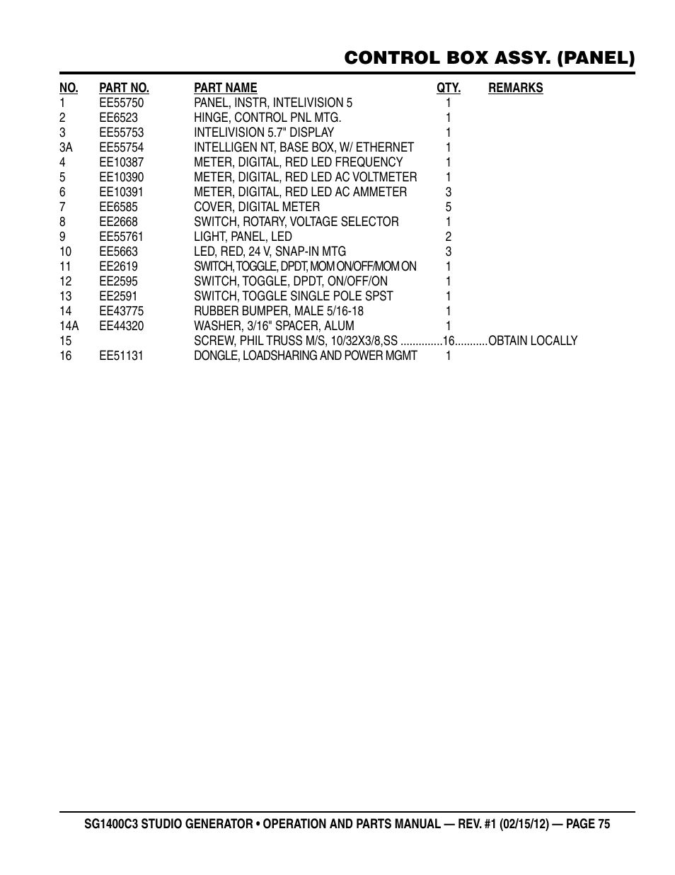 Control box assy. (panel) | Multiquip SG1400C3-55748 User Manual | Page 75 / 116