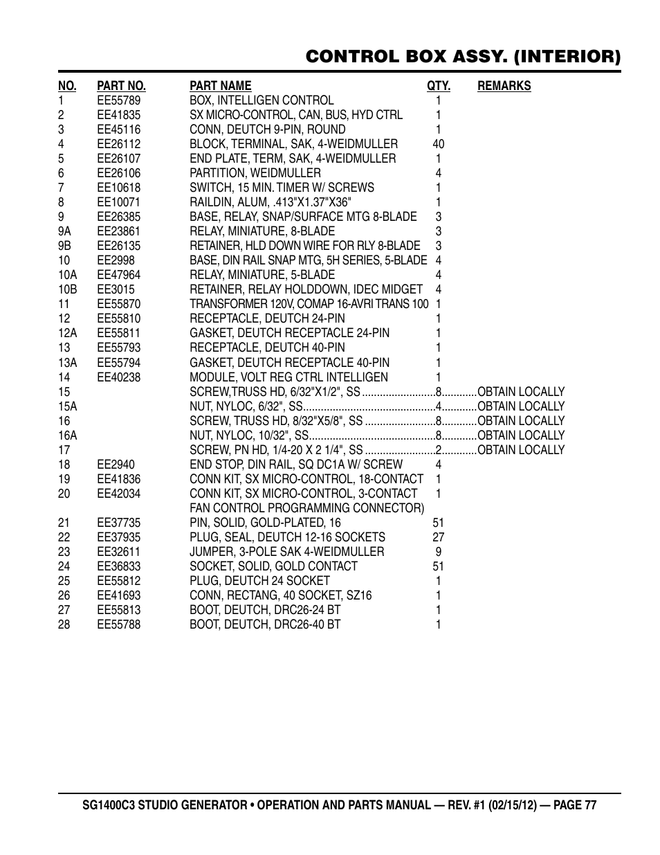 Control box assy. (interior) | Multiquip SG1400C3-55748 User Manual | Page 77 / 116