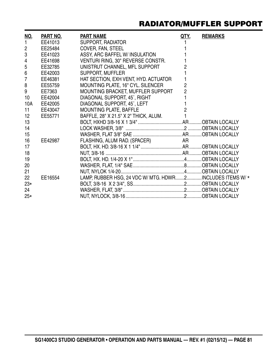 Radiator/muffler support | Multiquip SG1400C3-55748 User Manual | Page 81 / 116