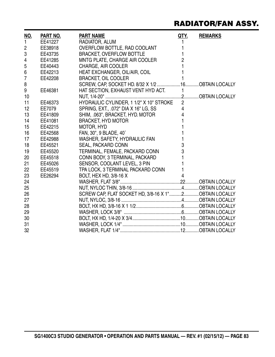 Radiator/fan assy | Multiquip SG1400C3-55748 User Manual | Page 83 / 116