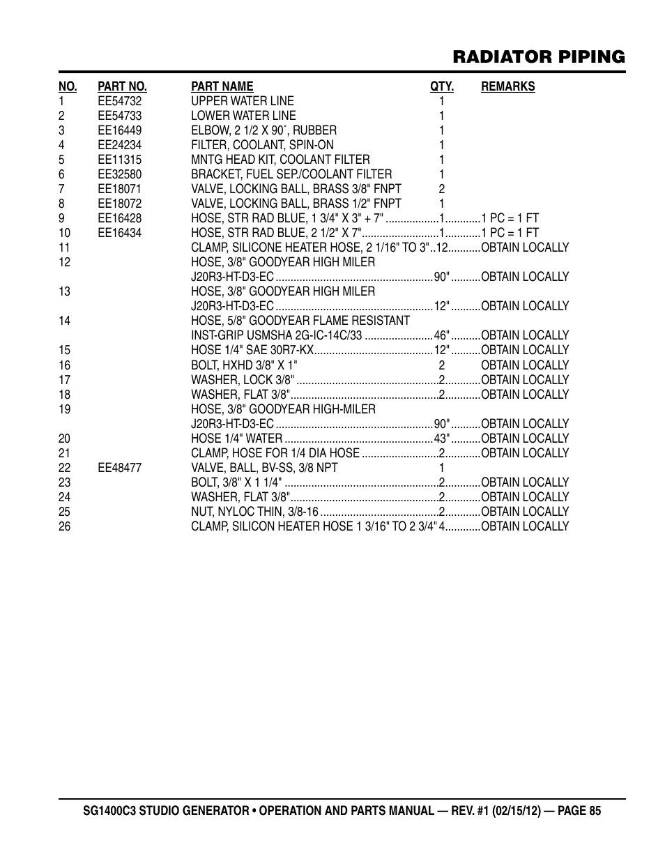 Radiator piping | Multiquip SG1400C3-55748 User Manual | Page 85 / 116