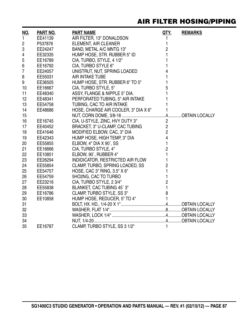 Air filter hosing/piping | Multiquip SG1400C3-55748 User Manual | Page 87 / 116