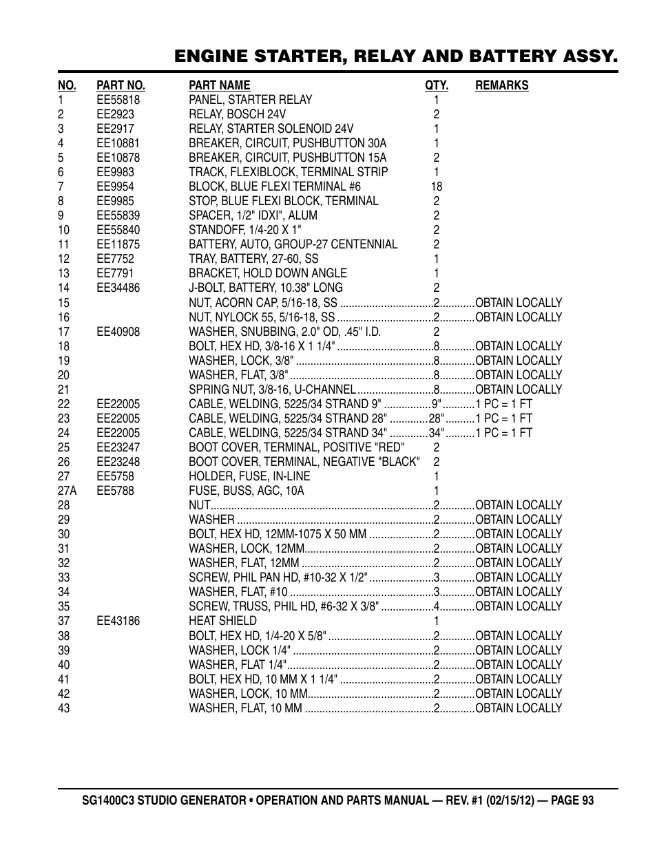 Engine starter, relay and battery assy | Multiquip SG1400C3-55748 User Manual | Page 93 / 116
