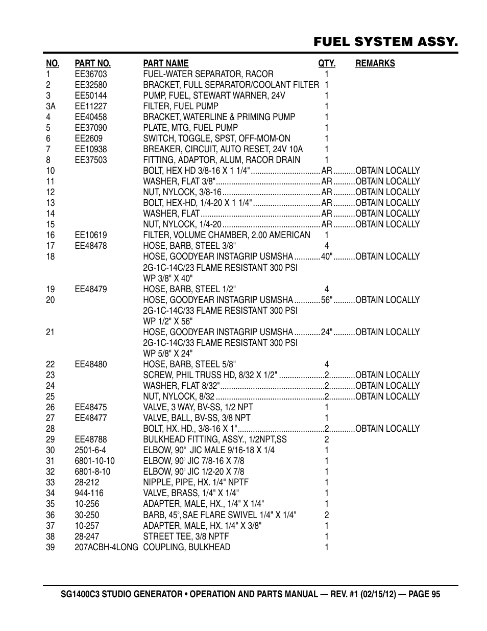 Fuel system assy | Multiquip SG1400C3-55748 User Manual | Page 95 / 116