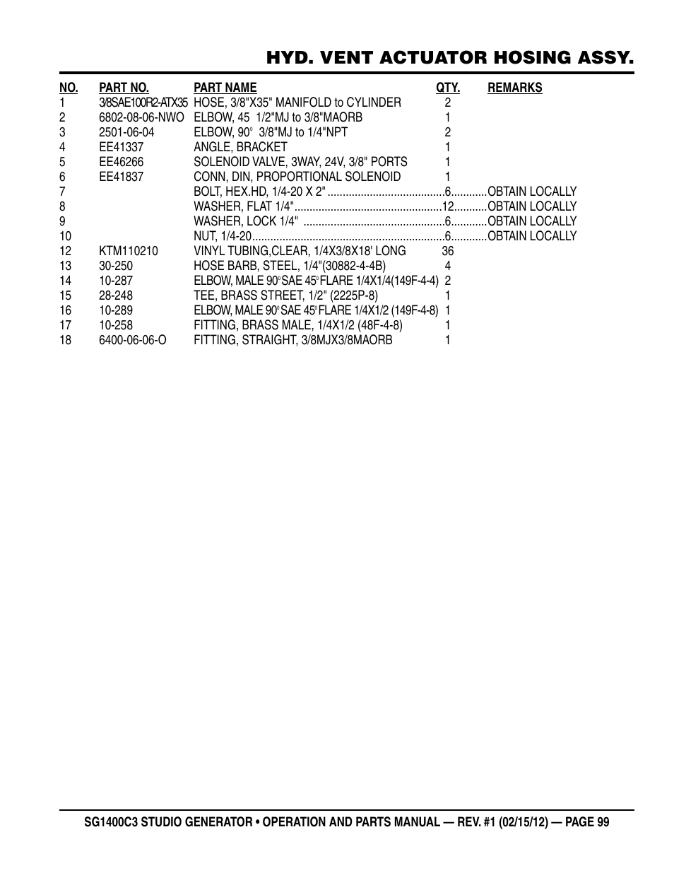 Hyd. vent actuator hosing assy | Multiquip SG1400C3-55748 User Manual | Page 99 / 116