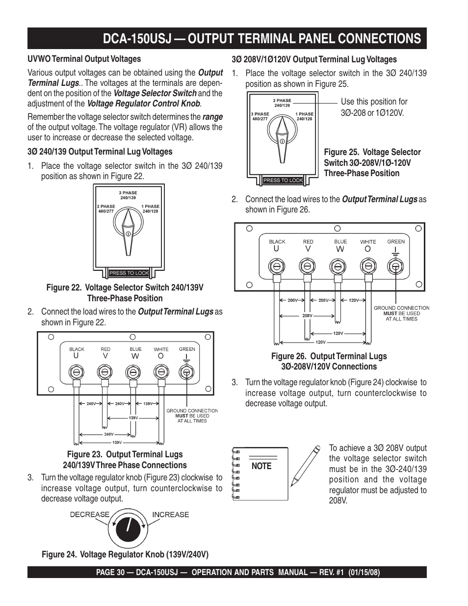 Dca-150usj — output terminal panel connections | Multiquip DCA150USJ User Manual | Page 30 / 86