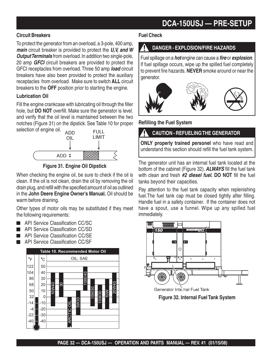 Dca-150usj — pre-setup | Multiquip DCA150USJ User Manual | Page 32 / 86