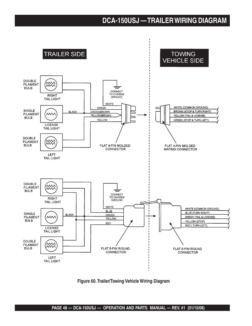 Dca-150usj — trailer wiring diagram | Multiquip DCA150USJ User Manual | Page 48 / 86