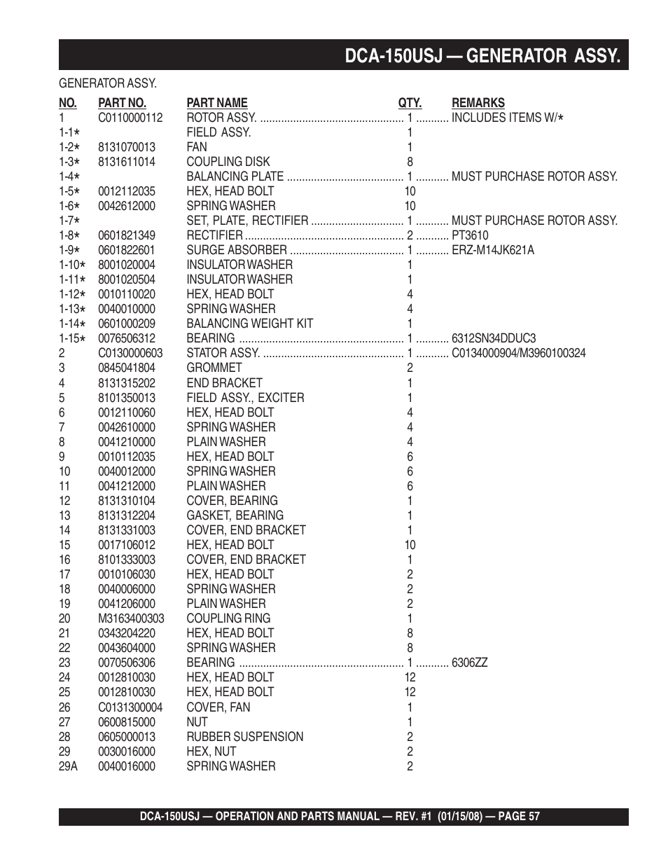 1dca-150usj — generator assy | Multiquip DCA150USJ User Manual | Page 57 / 86