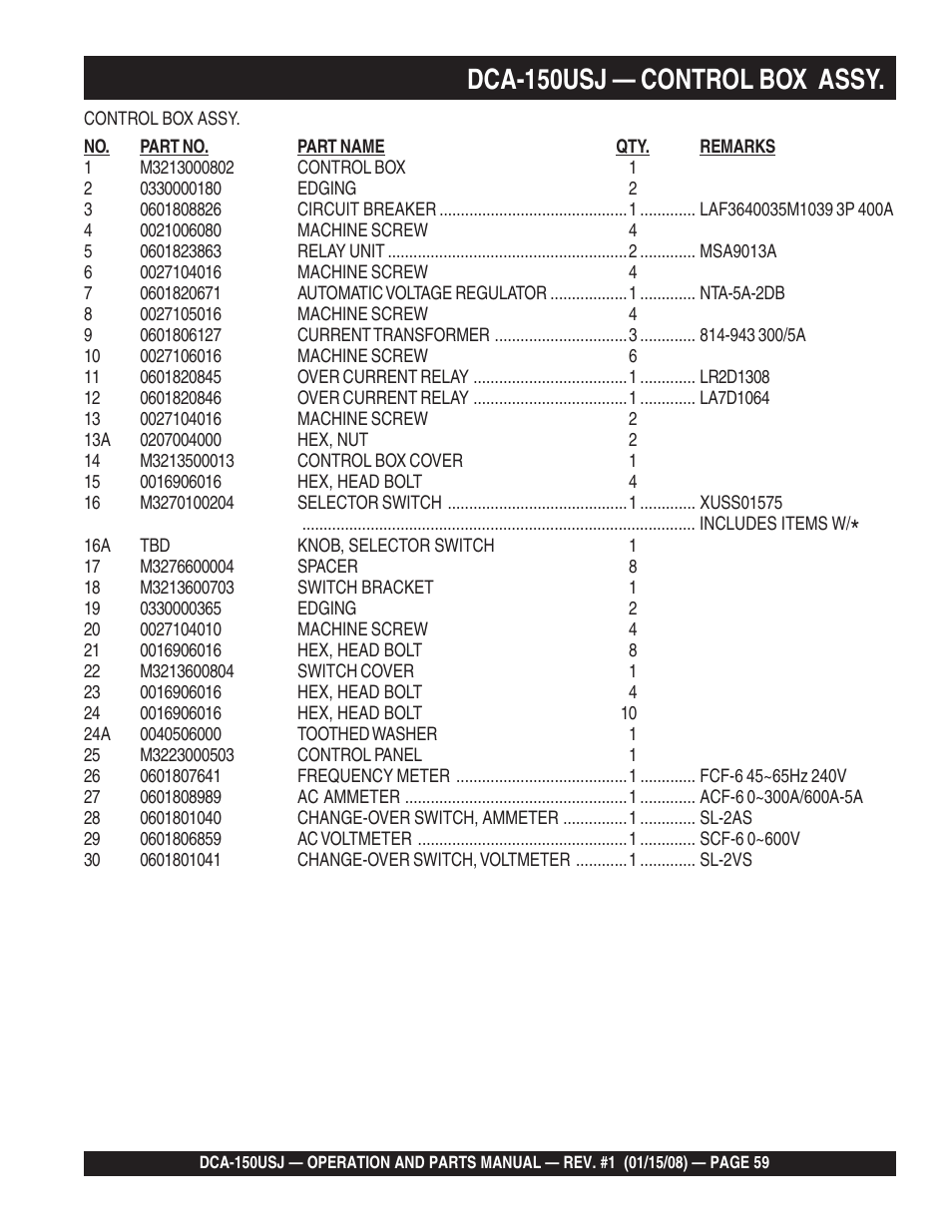 1dca-150usj — control box assy | Multiquip DCA150USJ User Manual | Page 59 / 86
