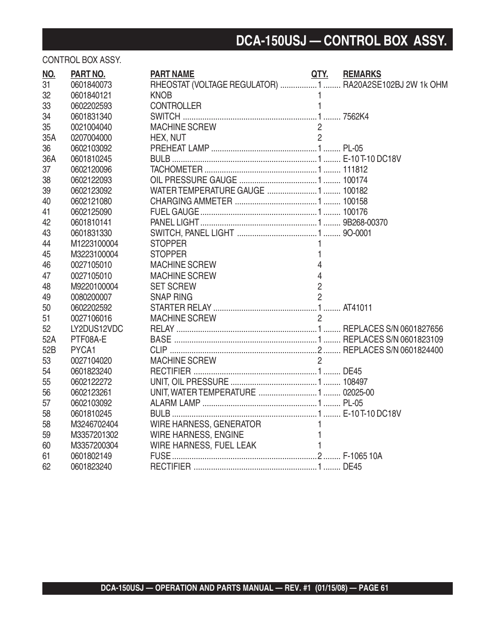 1dca-150usj — control box assy | Multiquip DCA150USJ User Manual | Page 61 / 86