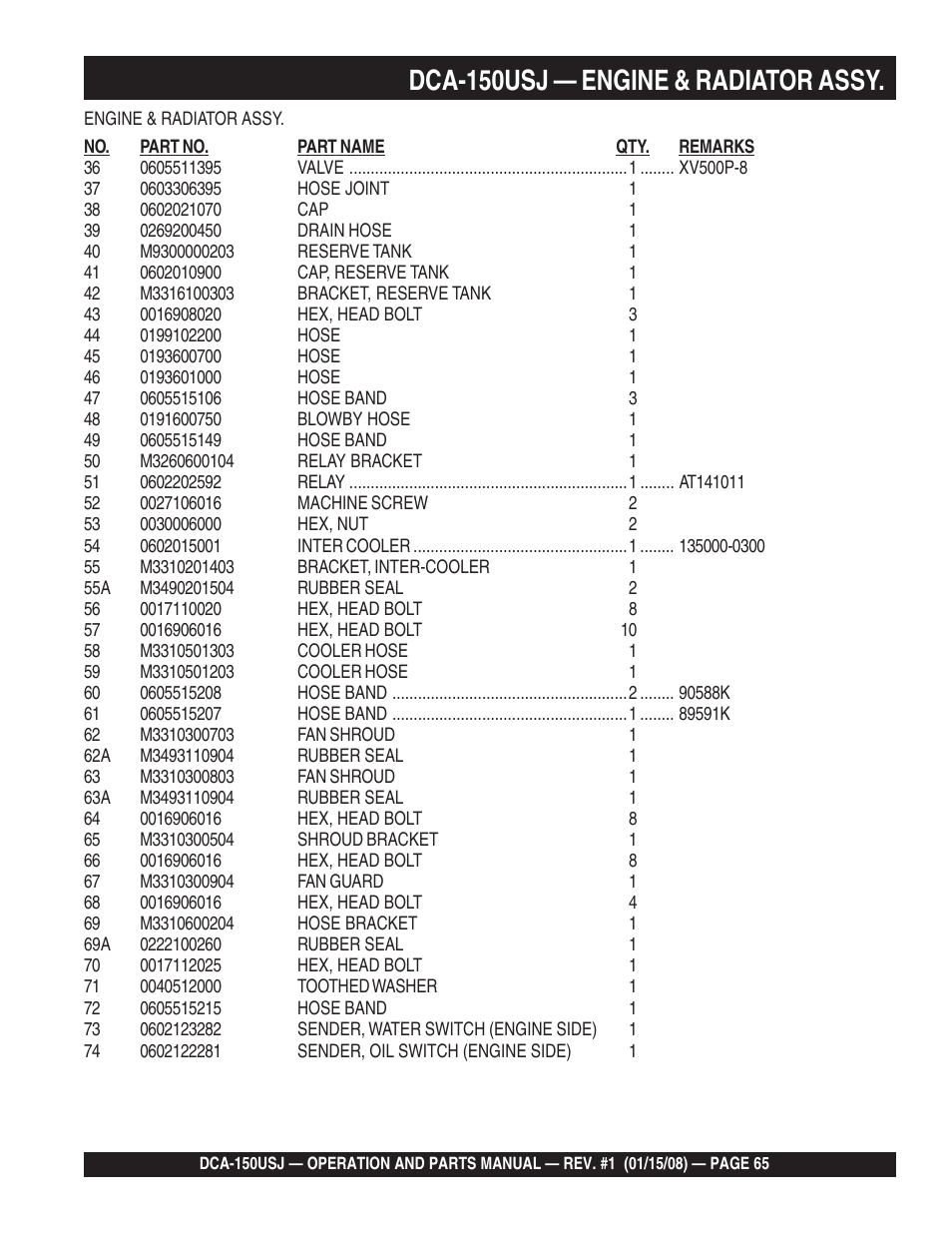 1dca-150usj — engine & radiator assy | Multiquip DCA150USJ User Manual | Page 65 / 86