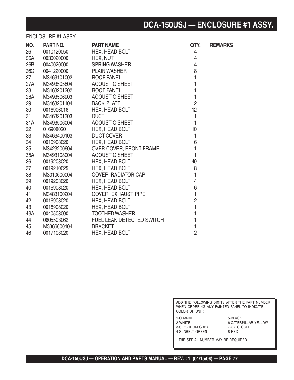 Multiquip DCA150USJ User Manual | Page 77 / 86