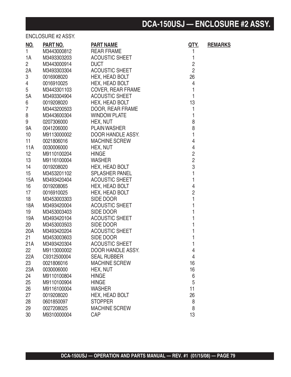 Multiquip DCA150USJ User Manual | Page 79 / 86