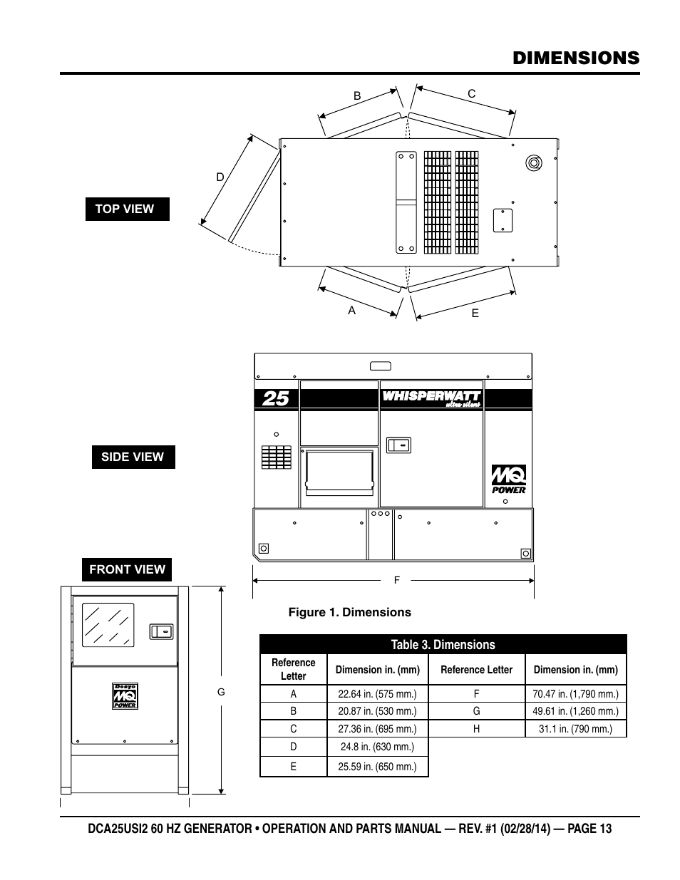 Dimensions | Multiquip DCA25USI2 User Manual | Page 13 / 80