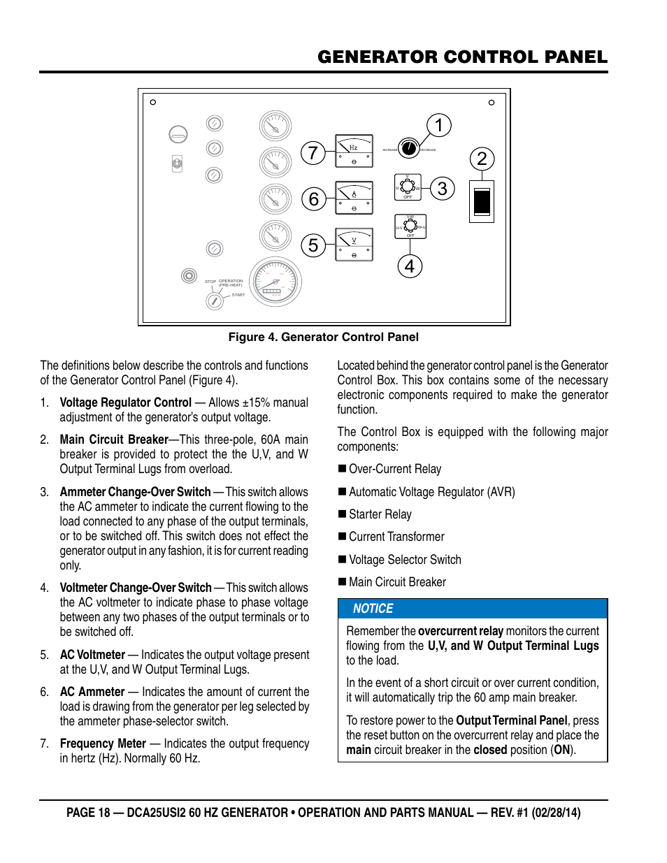 Generator control panel | Multiquip DCA25USI2 User Manual | Page 18 / 80