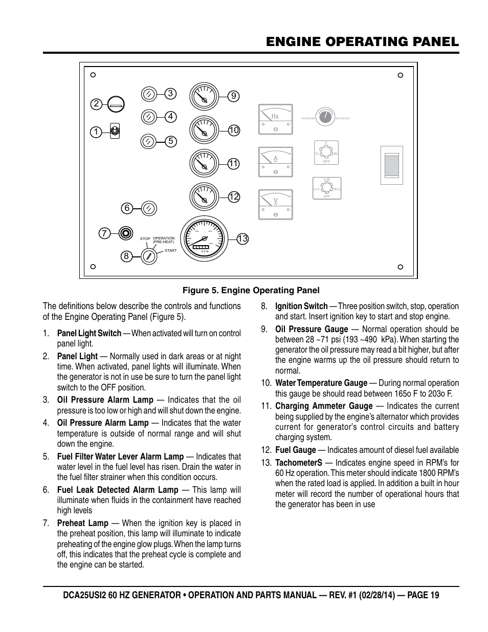 Engine operating panel | Multiquip DCA25USI2 User Manual | Page 19 / 80