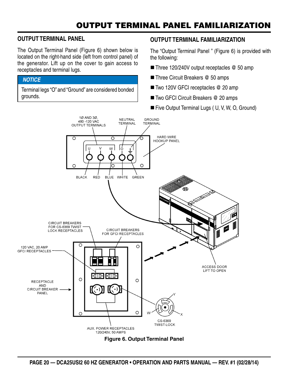 Output terminal panel familiarization | Multiquip DCA25USI2 User Manual | Page 20 / 80