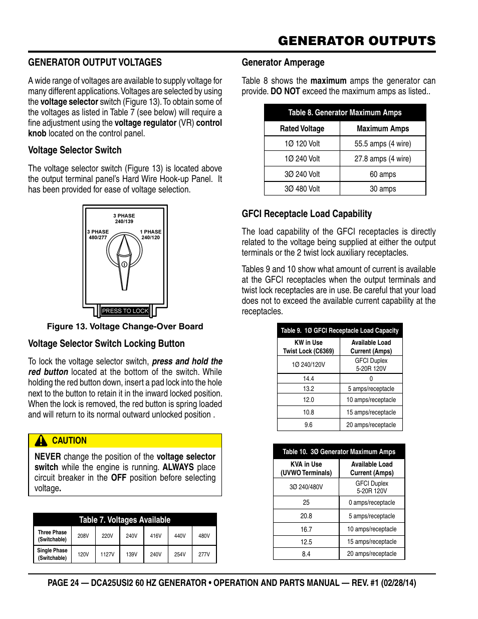 Generator outputs, Generator output voltages, Voltage selector switch | Voltage selector switch locking button, Generator amperage, Gfci receptacle load capability | Multiquip DCA25USI2 User Manual | Page 24 / 80